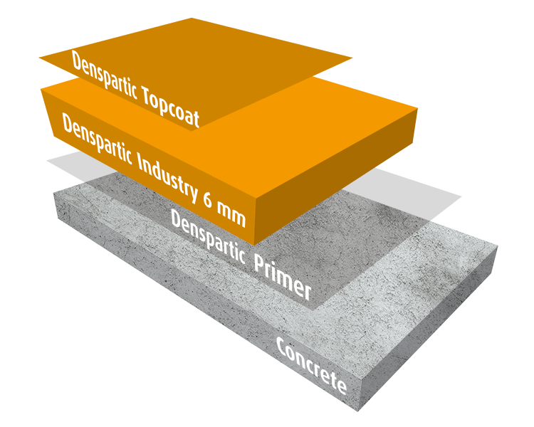 Denspartic Industry